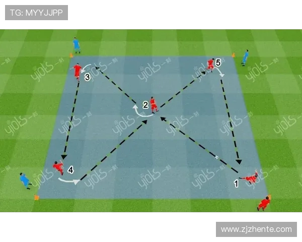武汉足球队进攻战术解析与球员表现的深度剖析