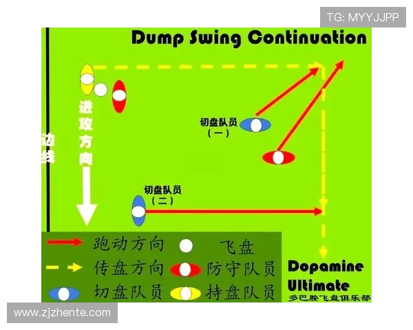 武汉飞盘队边路渗透战术解析与实战应用探讨 武汉飞盘队边路渗透战术解析与实战应用探讨