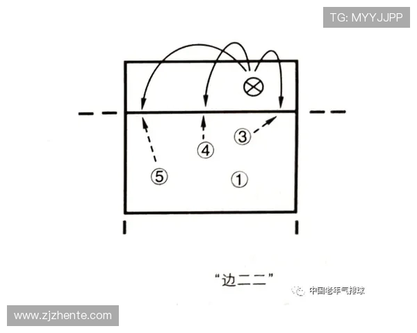 深圳排球队反击战术解析与深度剖析排球竞技的魅力与挑战 深圳排球队反击战术解析与深度剖析排球竞技的魅力与挑战
