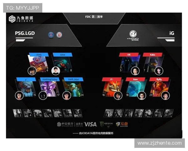 聚焦DOTA2IG战队近期状态分析与未来发展展望 聚焦DOTA2IG战队近期状态分析与未来发展展望