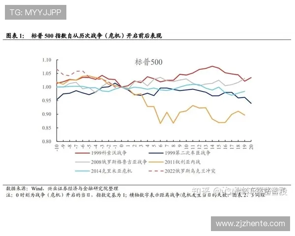 西安网球队防守策略解析：从技术到心理的全面剖析