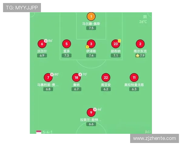 奥林匹亚与辛尼克的巅峰对决揭示足球战术与团队精神的完美结合