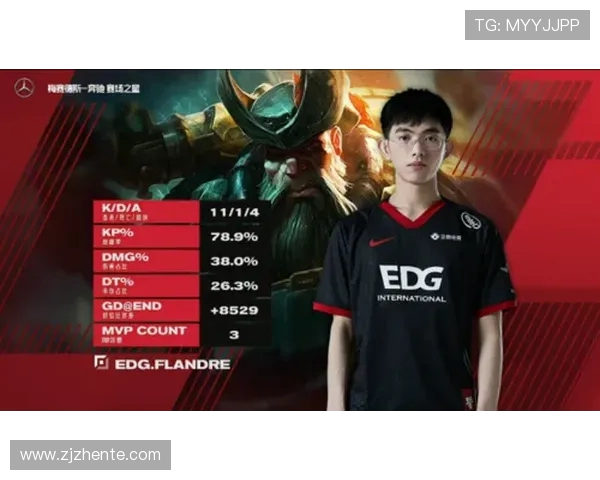 青年赛分析:LNG战队状态回暖表现令人期待与思考