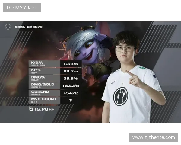 赛后分析：RNG与V5对决中个人能力的深度剖析与比较