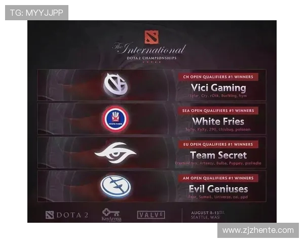 DOTA2力量排行榜最新揭晓LNG战队荣登第四名引发热议 DOTA2力量排行榜最新揭晓LNG战队荣登第四名引发热议