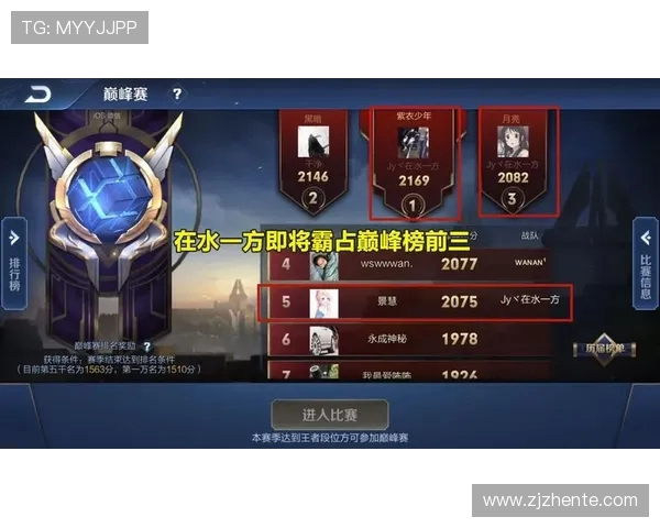王者荣耀战术排行榜揭晓V5战队强势跻身第4名引发热议
