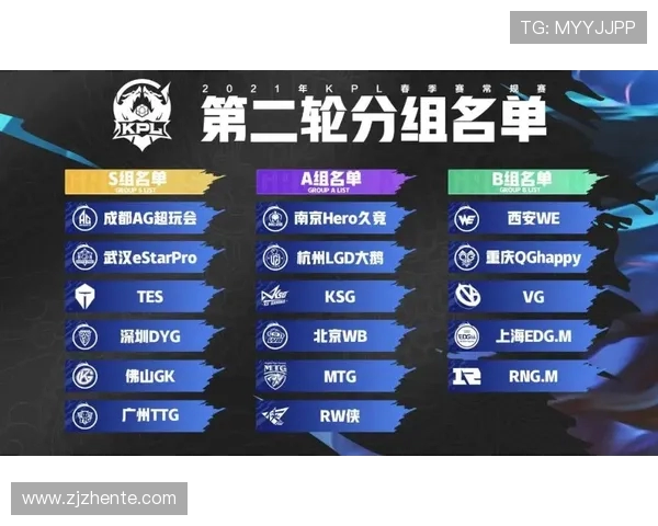 王者荣耀最新实力榜单揭晓TES战队排名第九引发热议